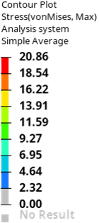 Corner Drop Right Corner Panel data